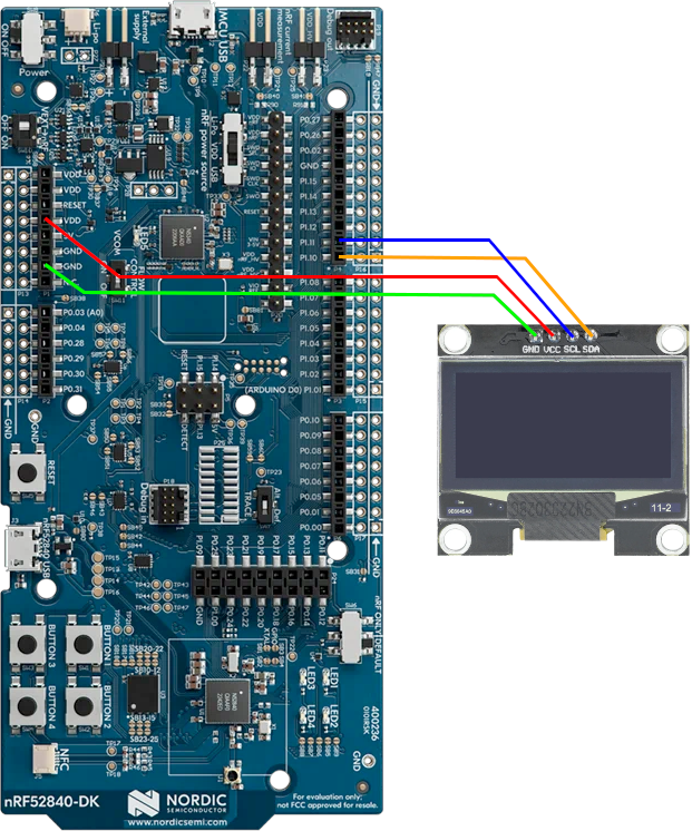 Connecting screen to nRF52840dk